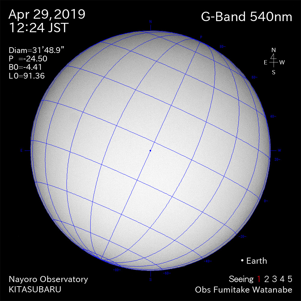 2019年4月29日540nm波長の太陽