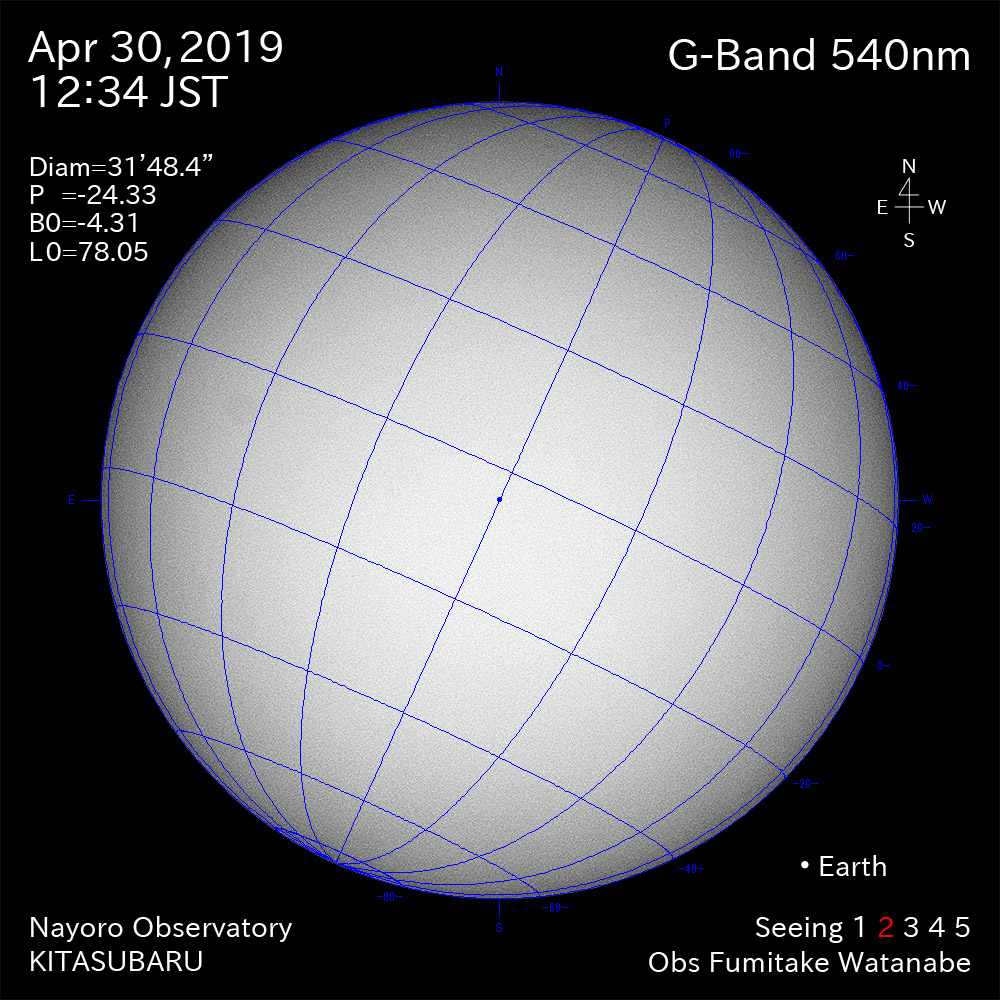 2019年4月30日540nm波長の太陽