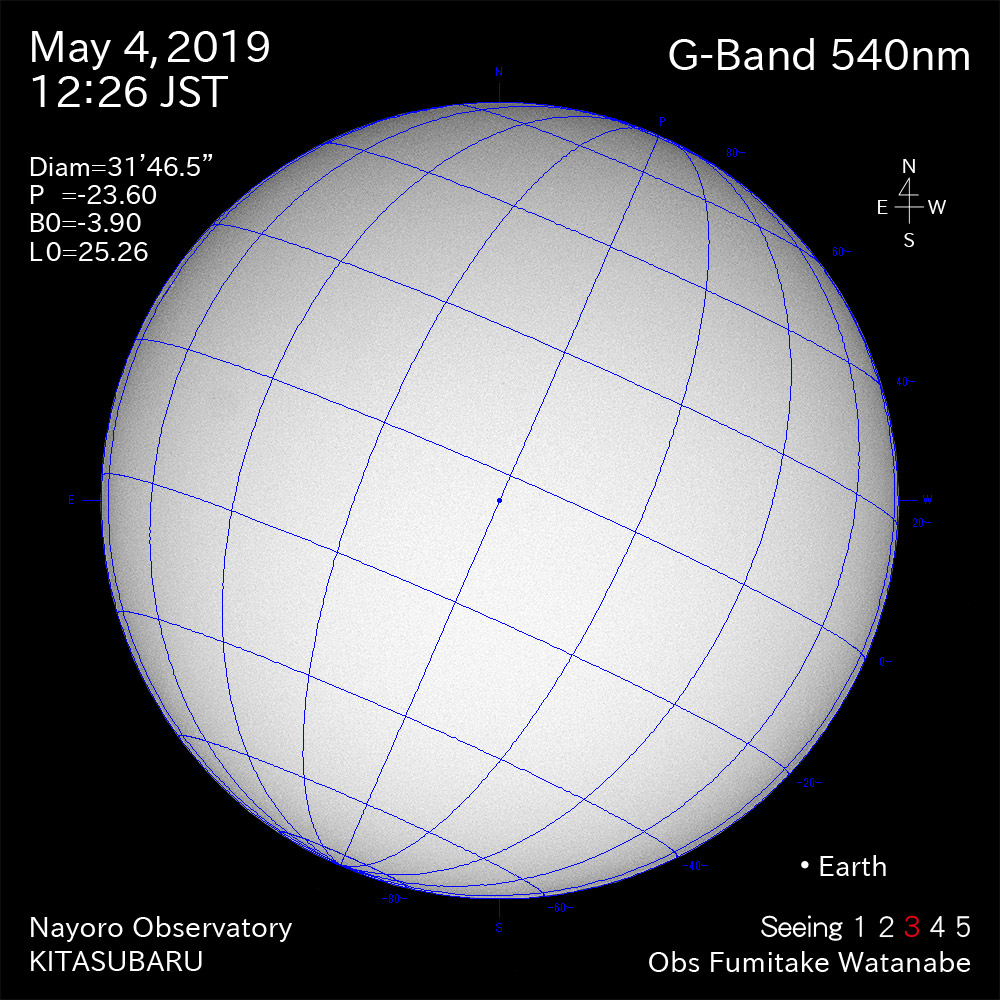 2019年5月4日540nm波長の太陽