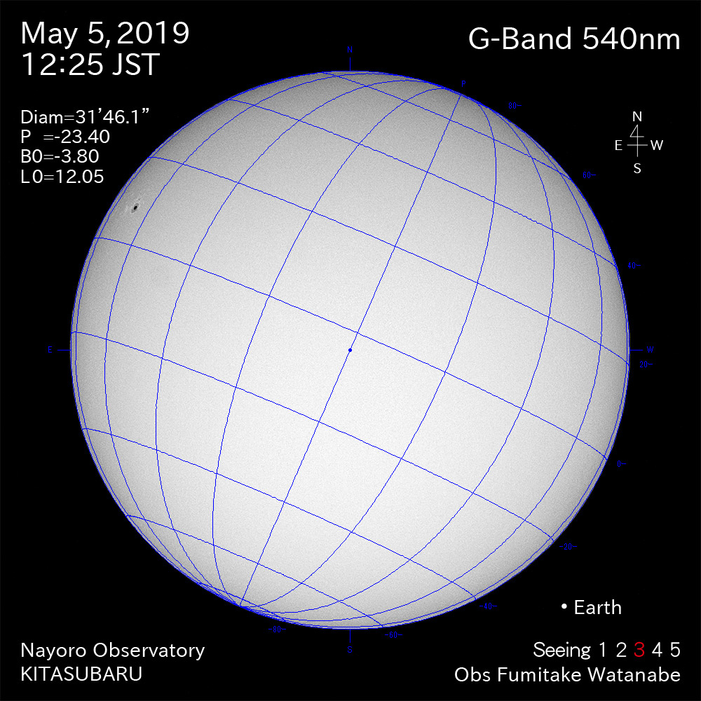2019年5月5日540nm波長の太陽