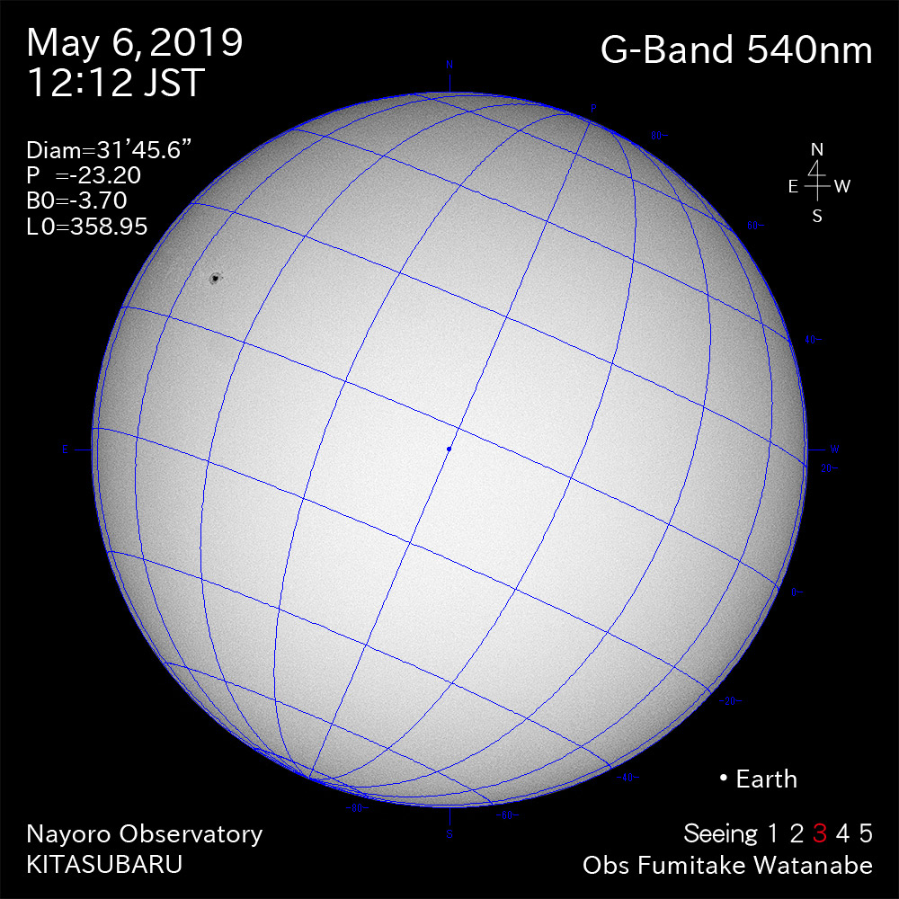 2019年5月6日540nm波長の太陽