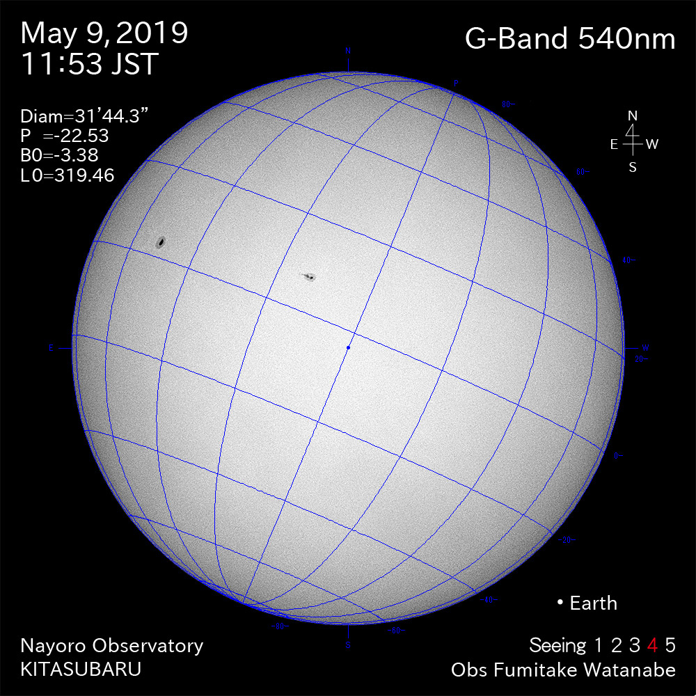 2019年5月9日540nm波長の太陽