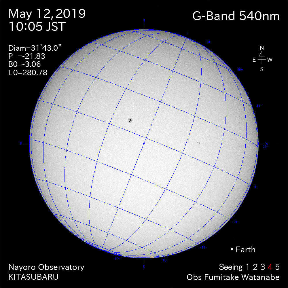 2019年5月12日540nm波長の太陽