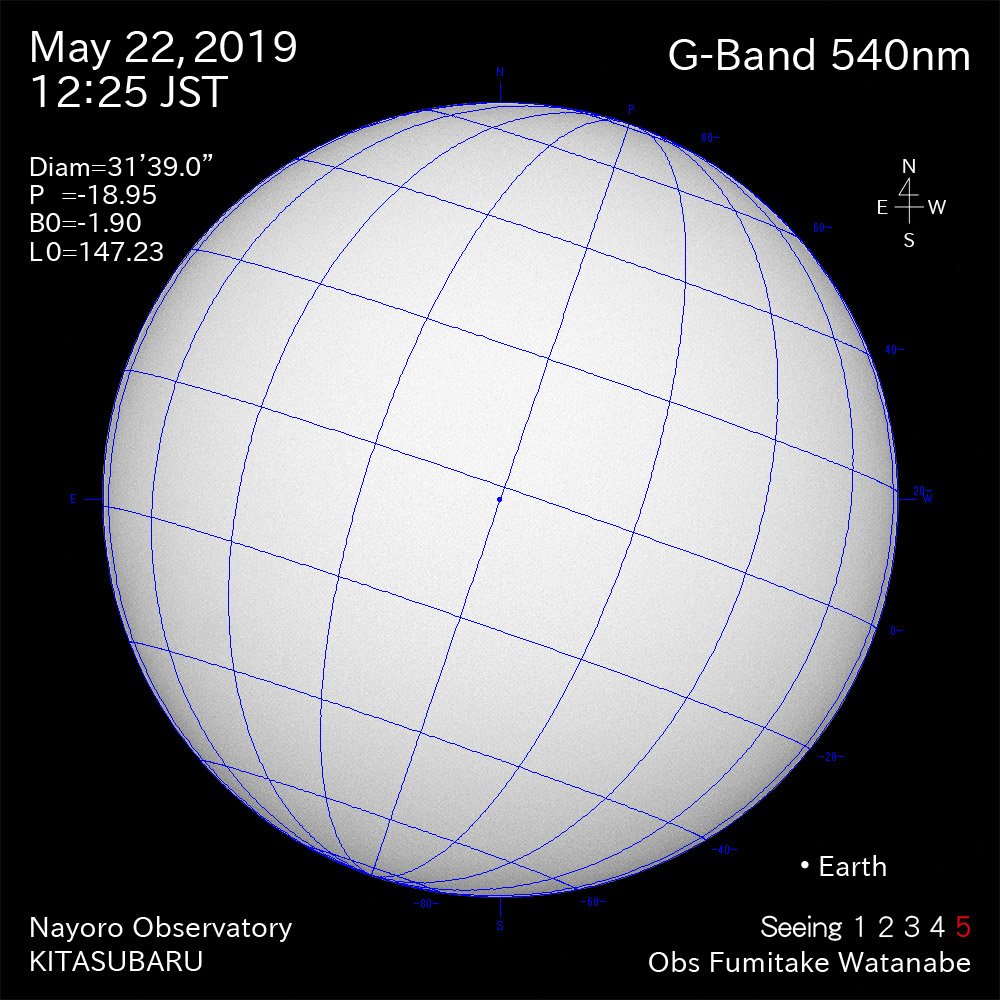 2019年5月22日540nm波長の太陽