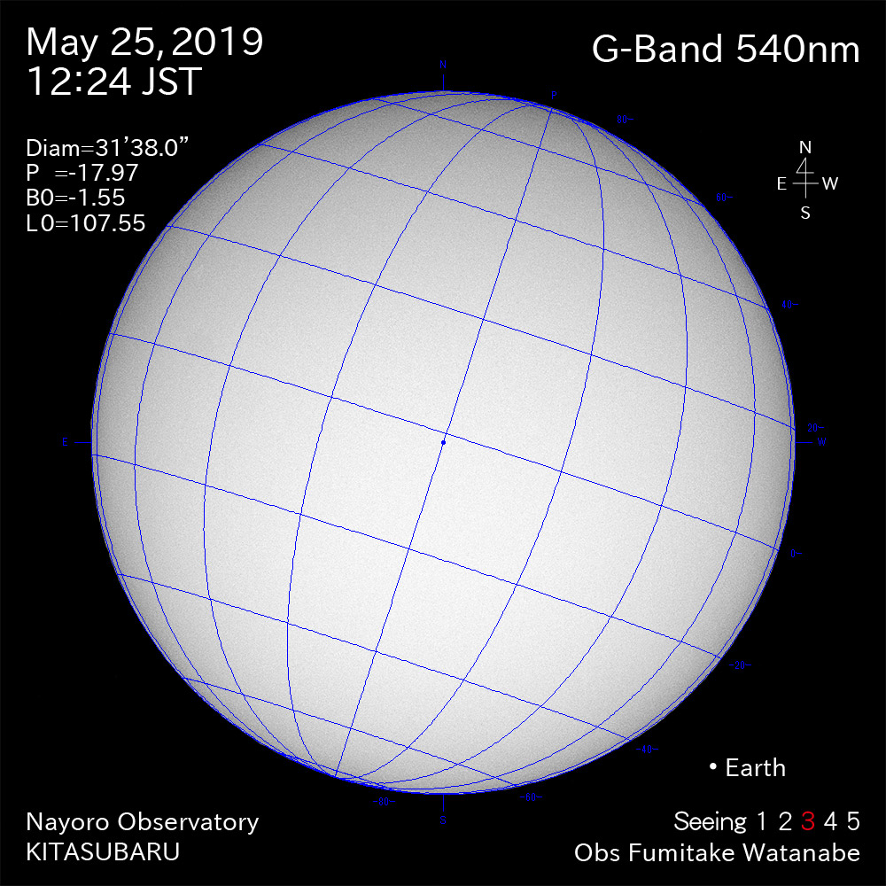 2019年5月25日540nm波長の太陽