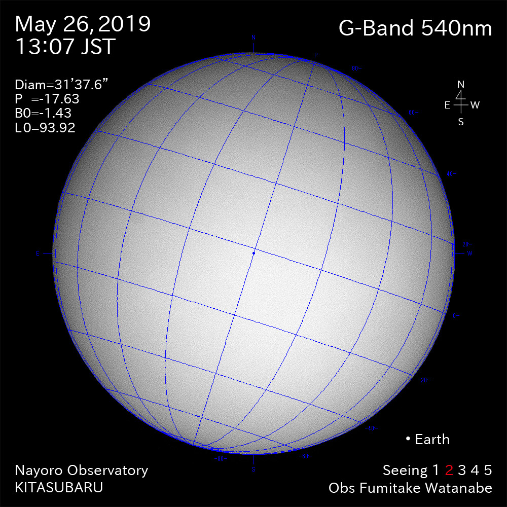 2019年5月26日540nm波長の太陽
