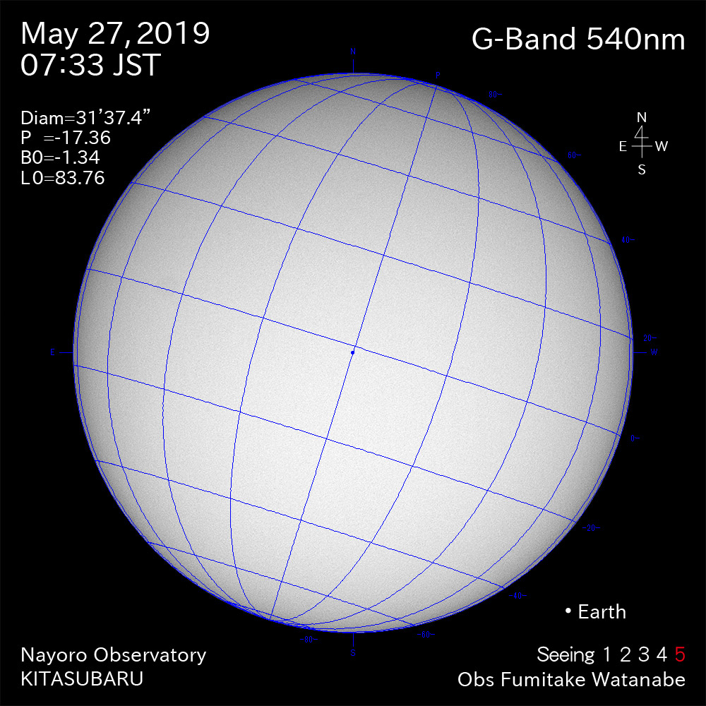 2019年5月27日540nm波長の太陽