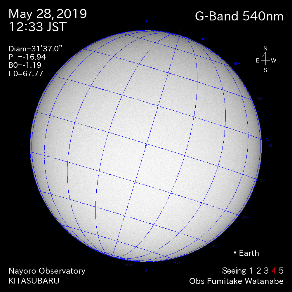 2019年5月28日540nm波長の太陽