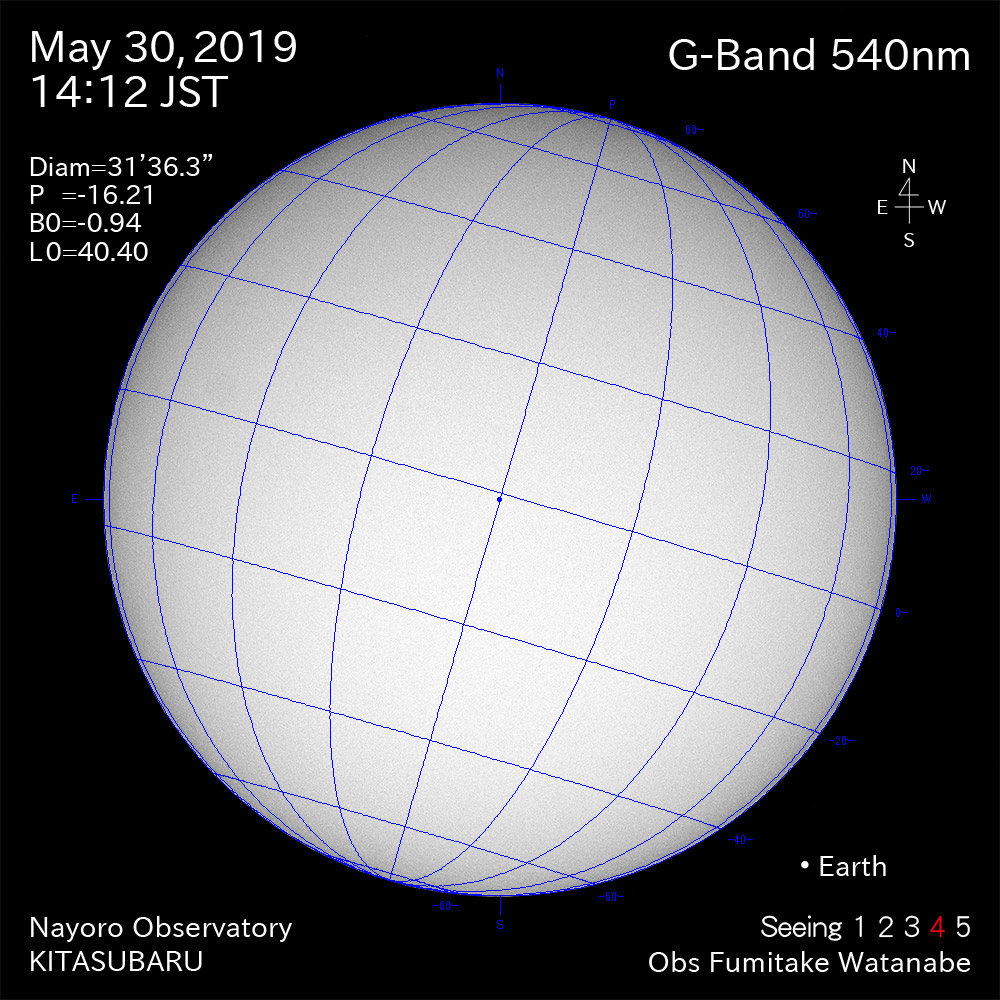 2019年5月30日540nm波長の太陽