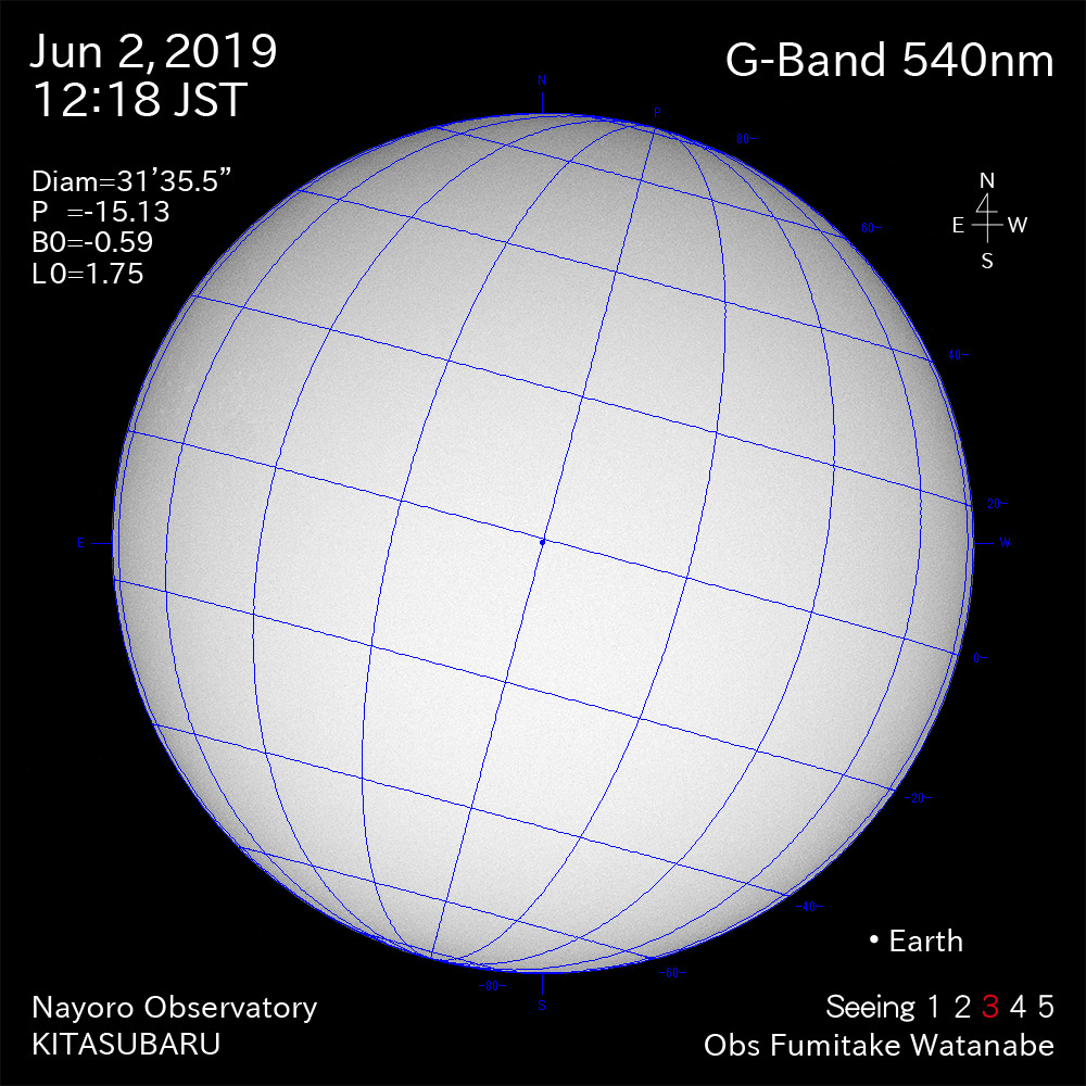 2019年6月2日540nm波長の太陽