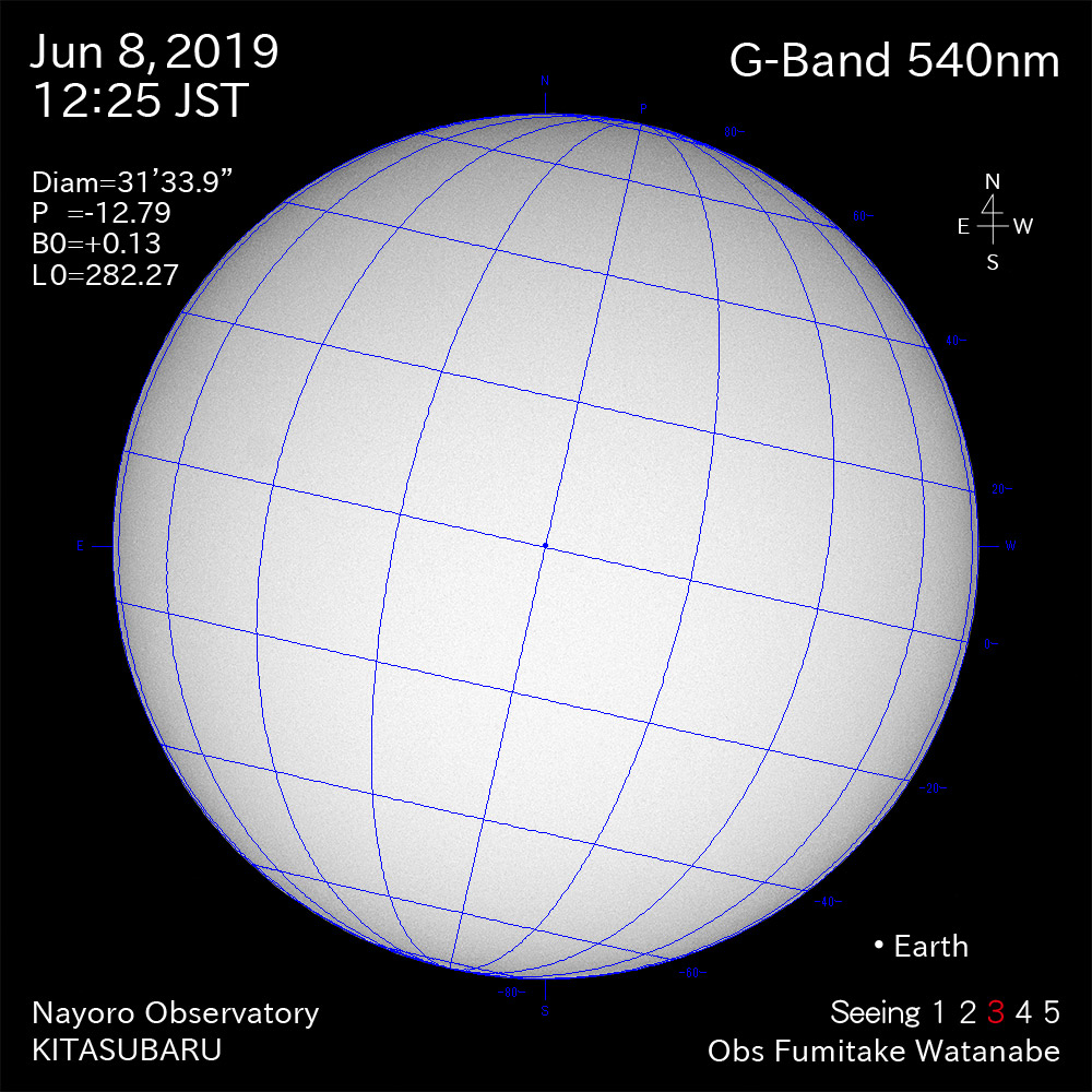 2019年6月8日540nm波長の太陽
