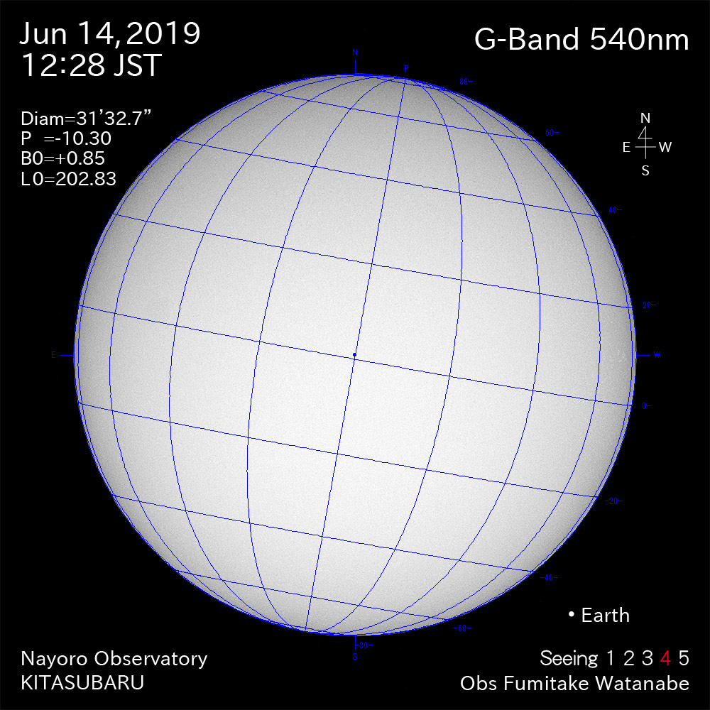 2019年6月14日540nm波長の太陽