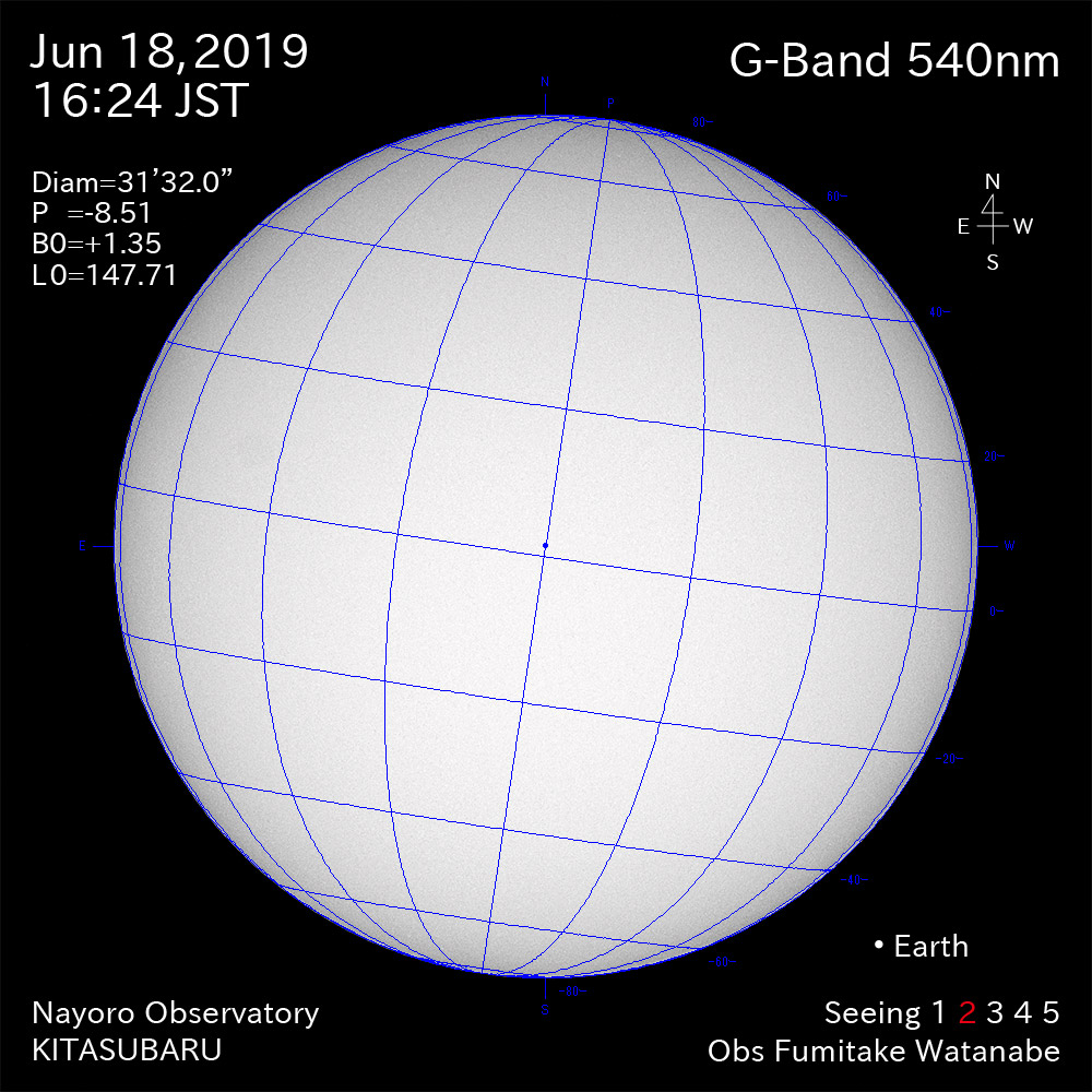 2019年6月18日540nm波長の太陽