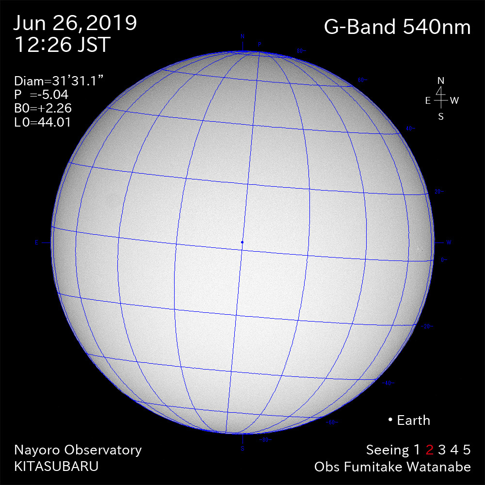 2019年6月26日540nm波長の太陽