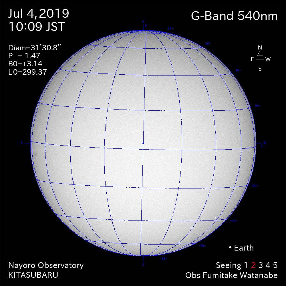 2019年7月4日540nm波長の太陽