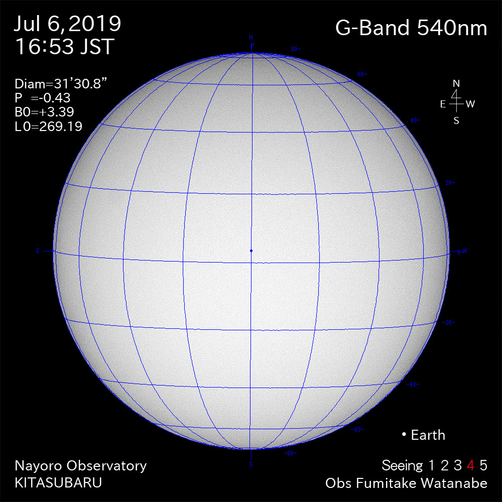 2019年7月6日540nm波長の太陽