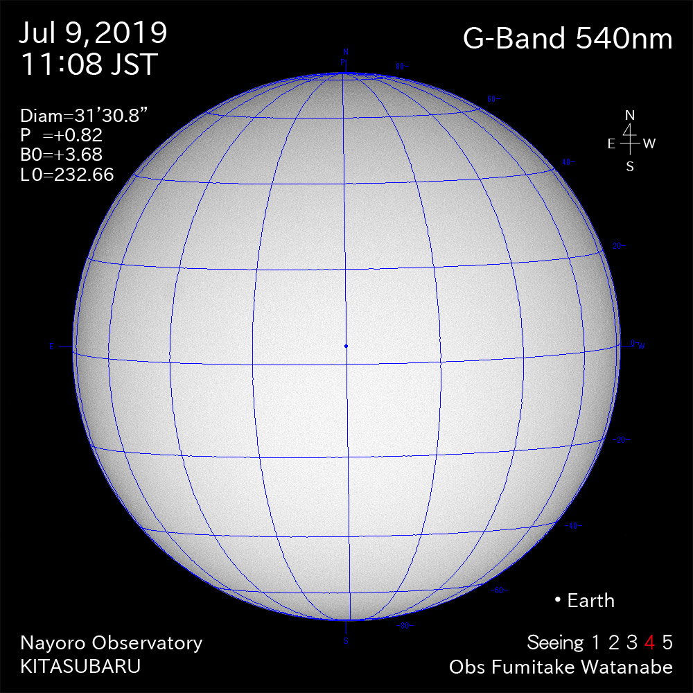 2019年7月9日540nm波長の太陽