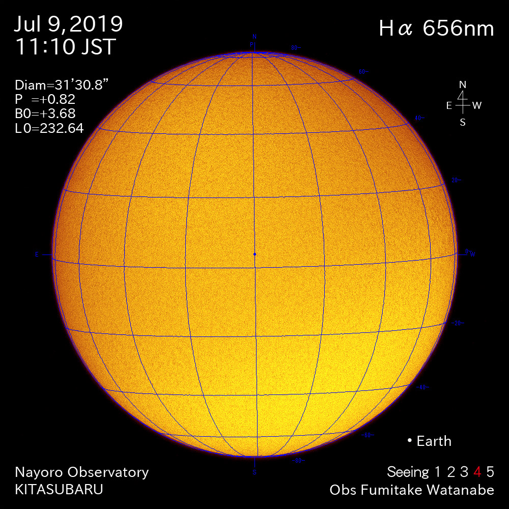 2019年7月9日Hα波長の太陽