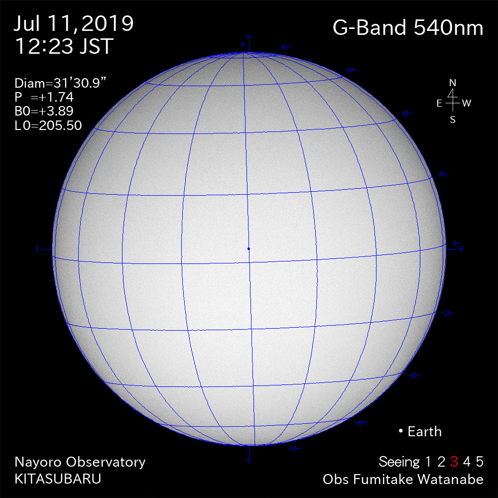 2019年7月11日540nm波長の太陽