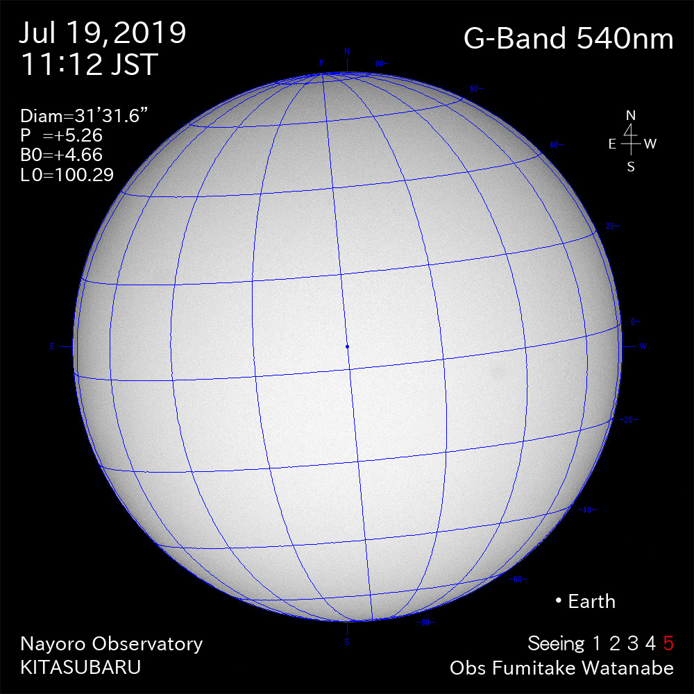 2019年7月19日540nm波長の太陽