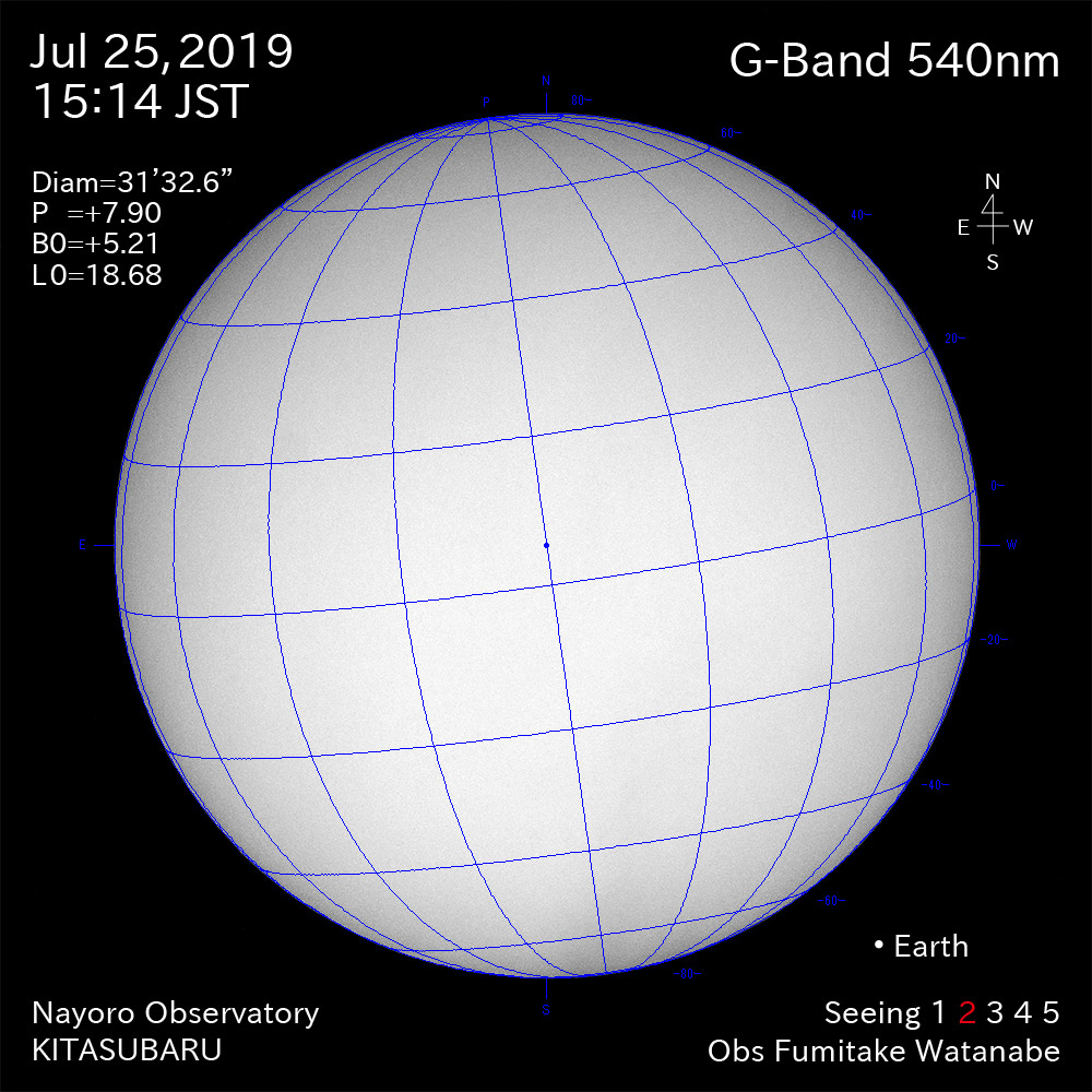 2019年7月25日540nm波長の太陽