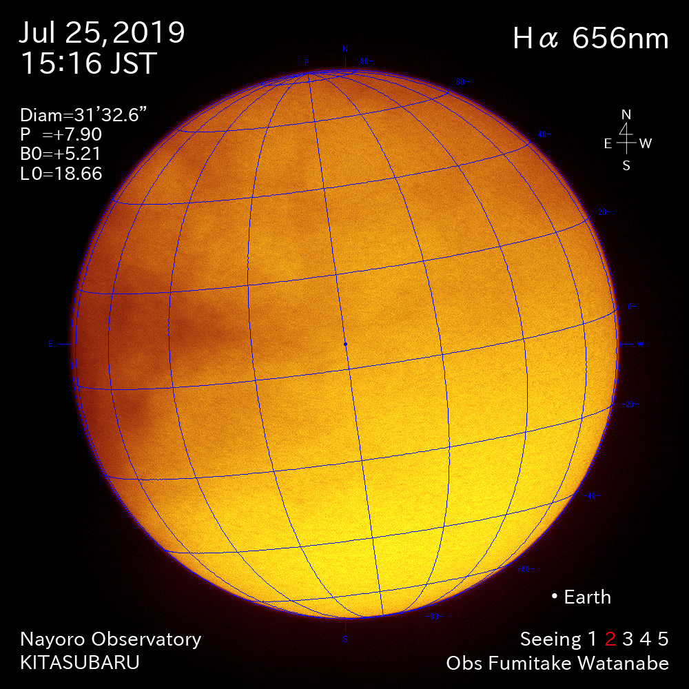 2019年7月25日Hα波長の太陽