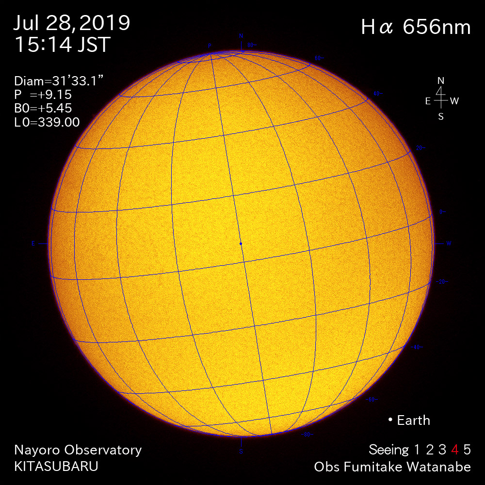2019年7月28日Hα波長の太陽