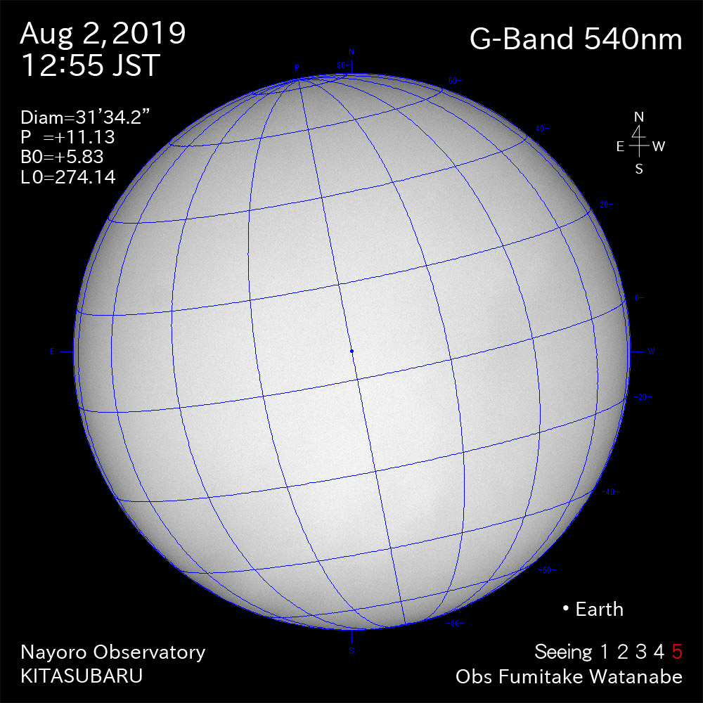 2019年8月2日540nm波長の太陽