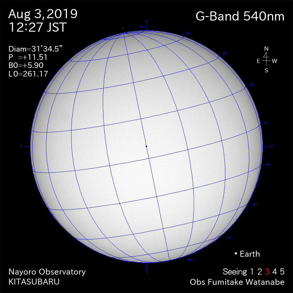 2019年8月3日540nm波長の太陽