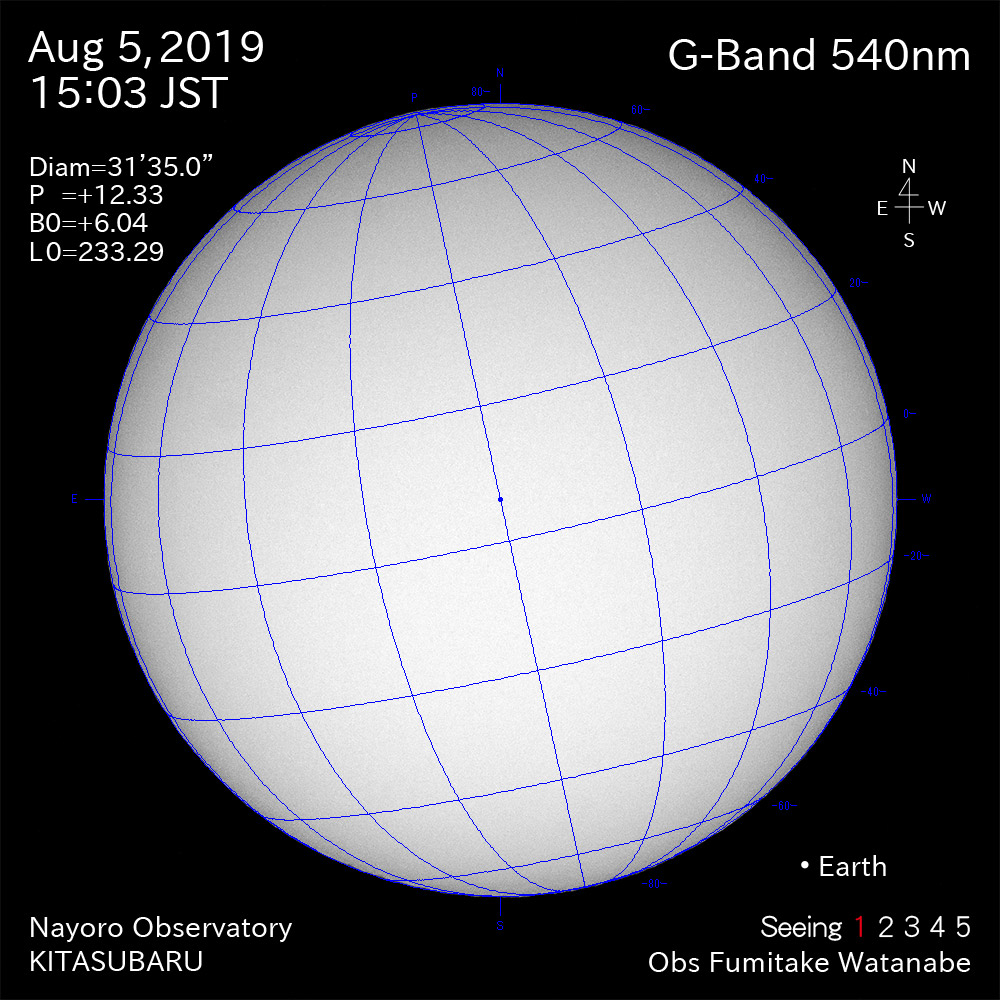 2019年8月5日540nm波長の太陽