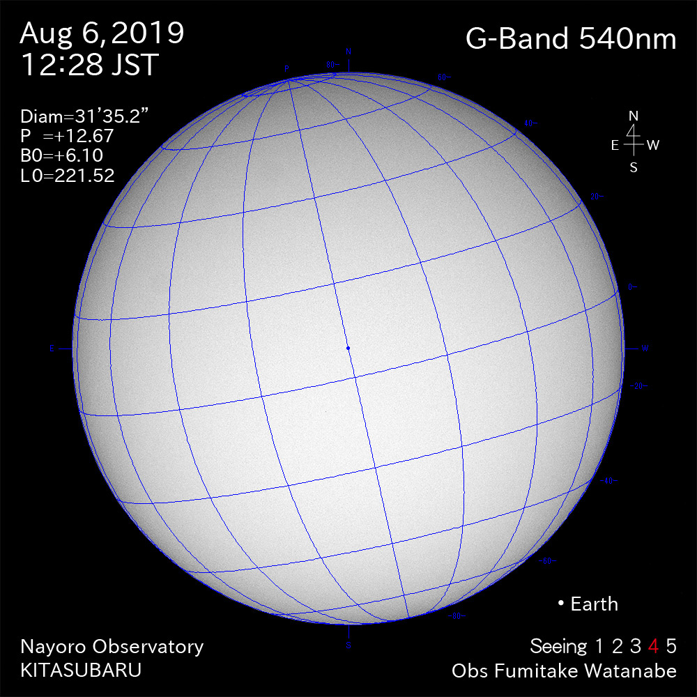 2019年8月6日540nm波長の太陽