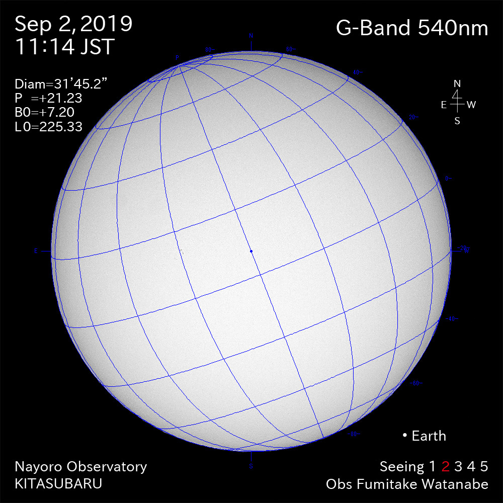 2019年9月2日540nm波長の太陽