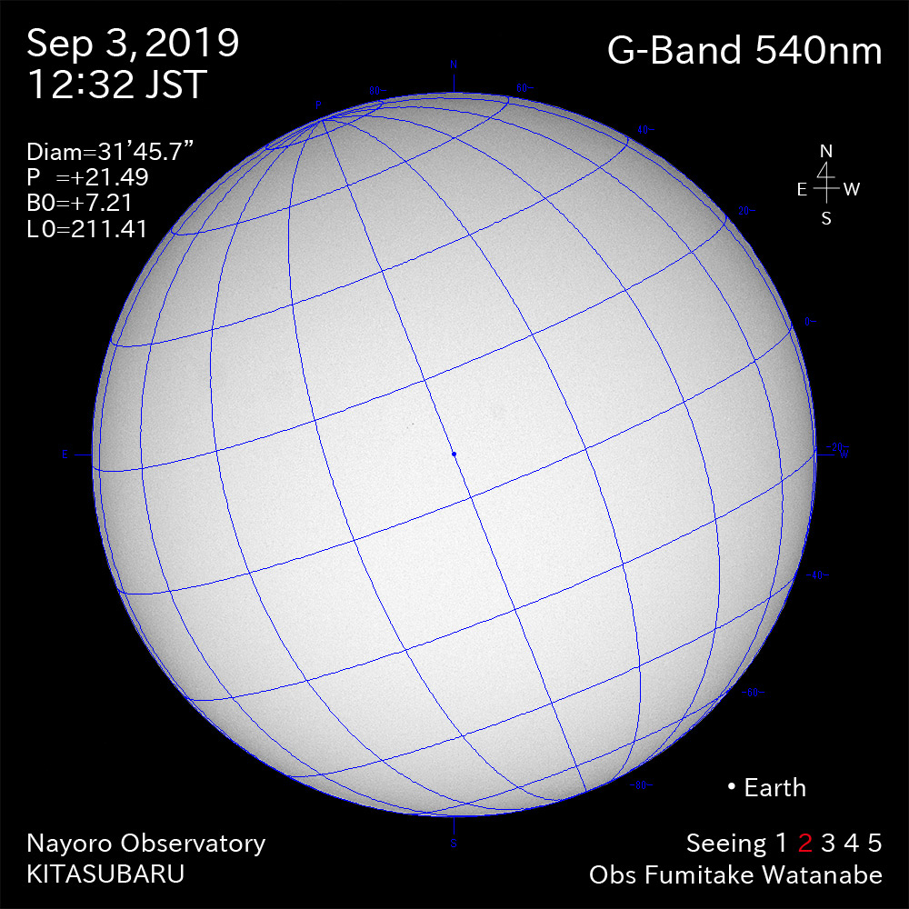 2019年9月3日540nm波長の太陽
