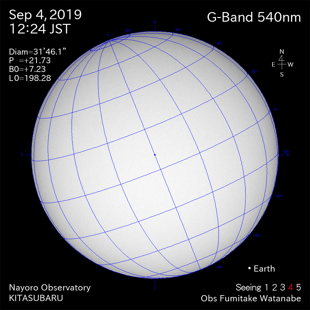 2019年9月4日540nm波長の太陽