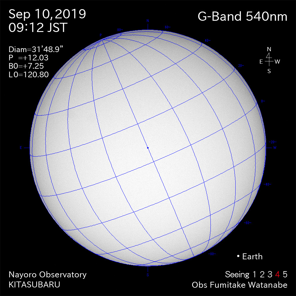 2019年9月10日540nm波長の太陽