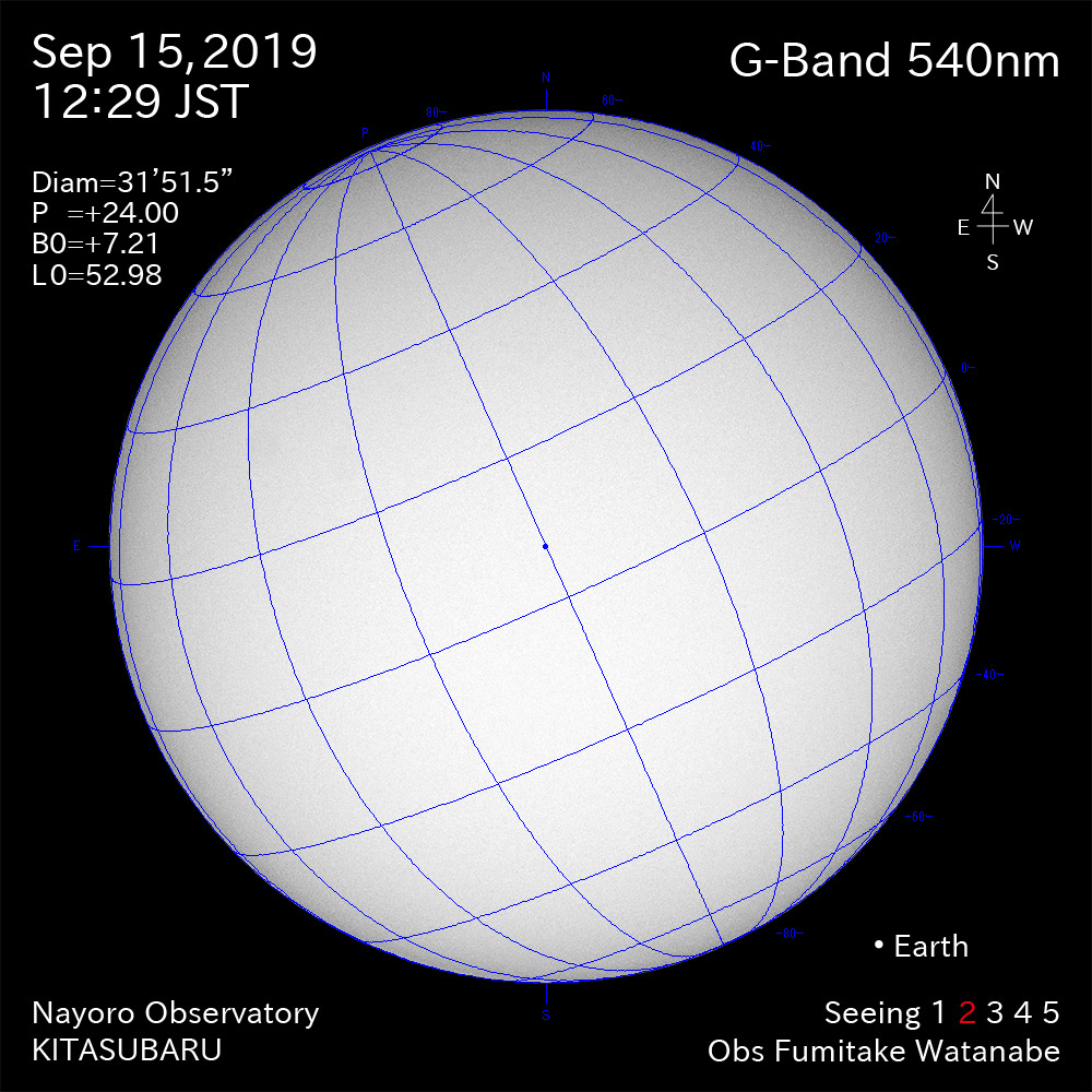 2019年9月15日540nm波長の太陽