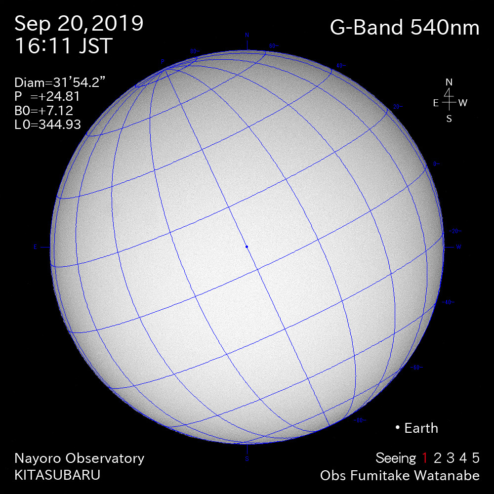 2019年9月20日540nm波長の太陽