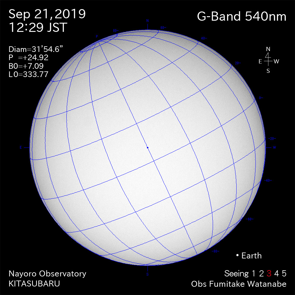 2019年9月21日540nm波長の太陽