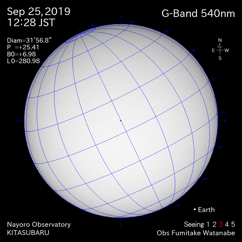 2019年9月25日540nm波長の太陽