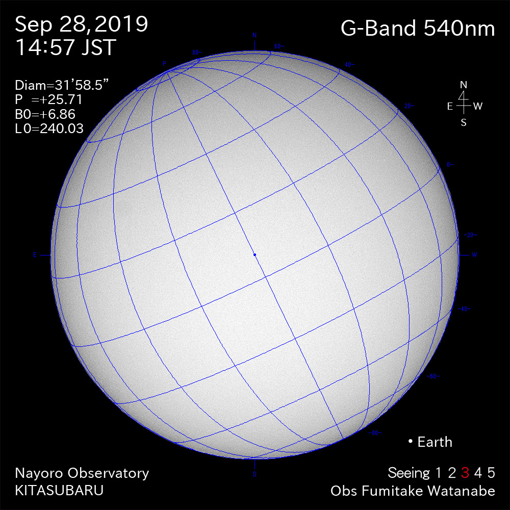 2019年9月28日540nm波長の太陽