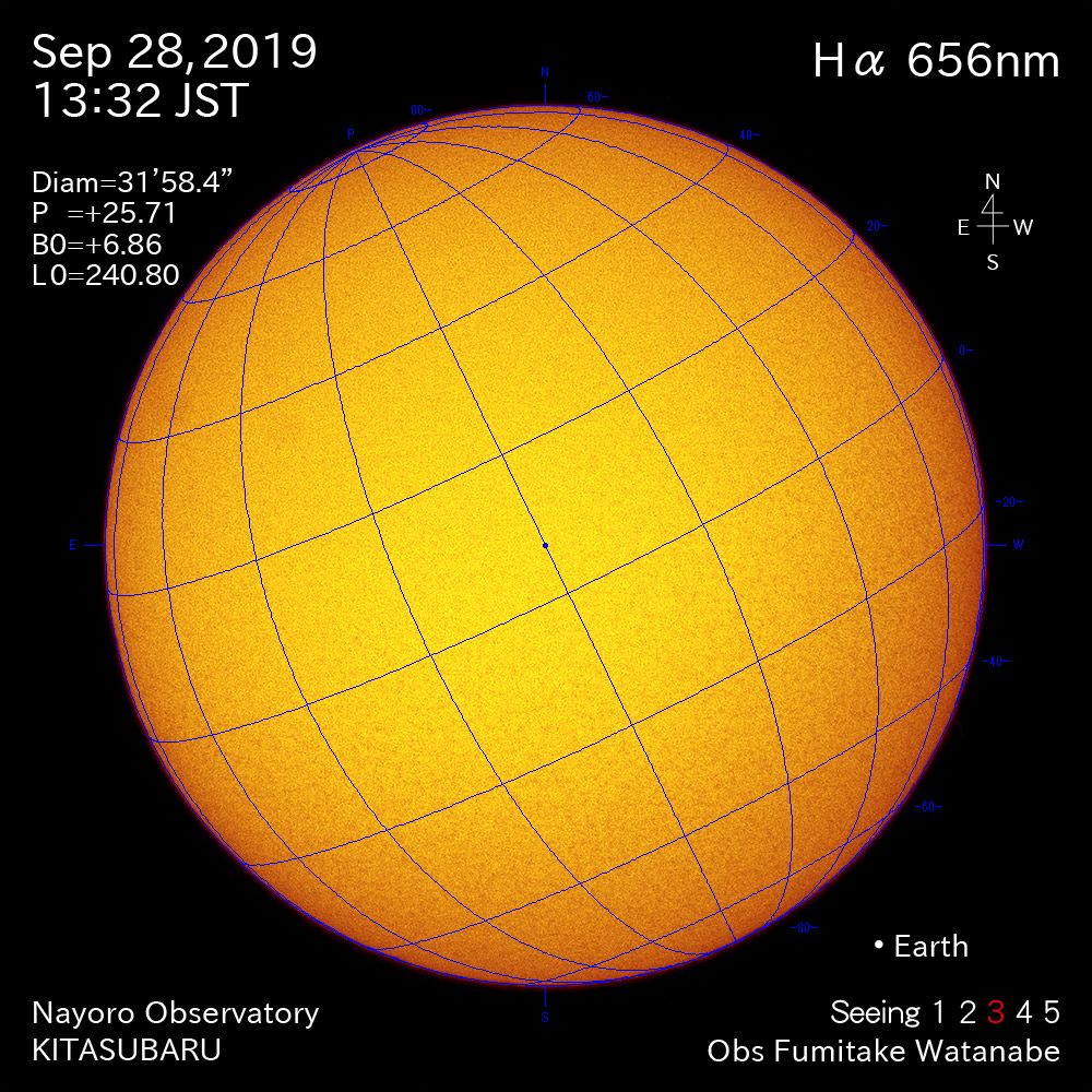 2019年9月28日Hα波長の太陽