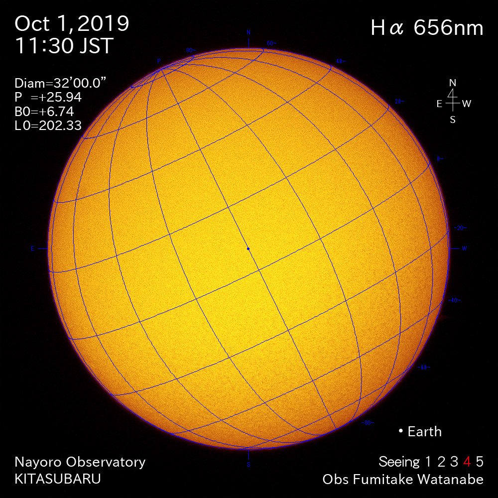 2019年10月1日Hα波長の太陽