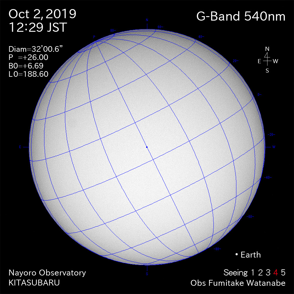 2019年10月2日540nm波長の太陽