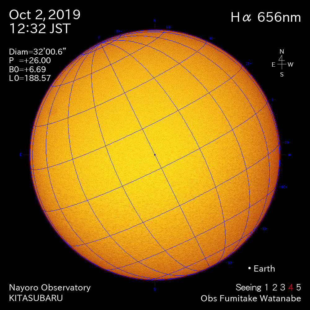 2019年10月2日Hα波長の太陽