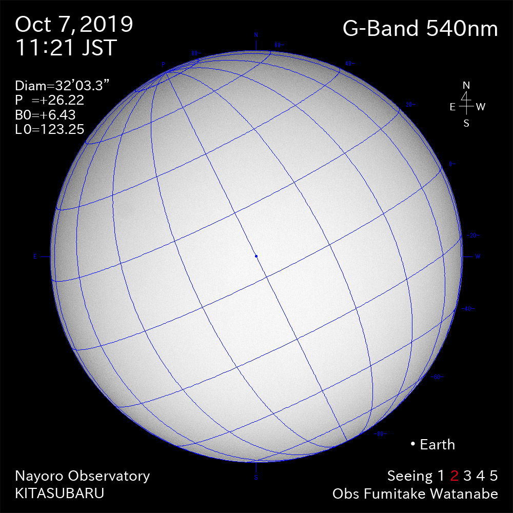 2019年10月7日540nm波長の太陽