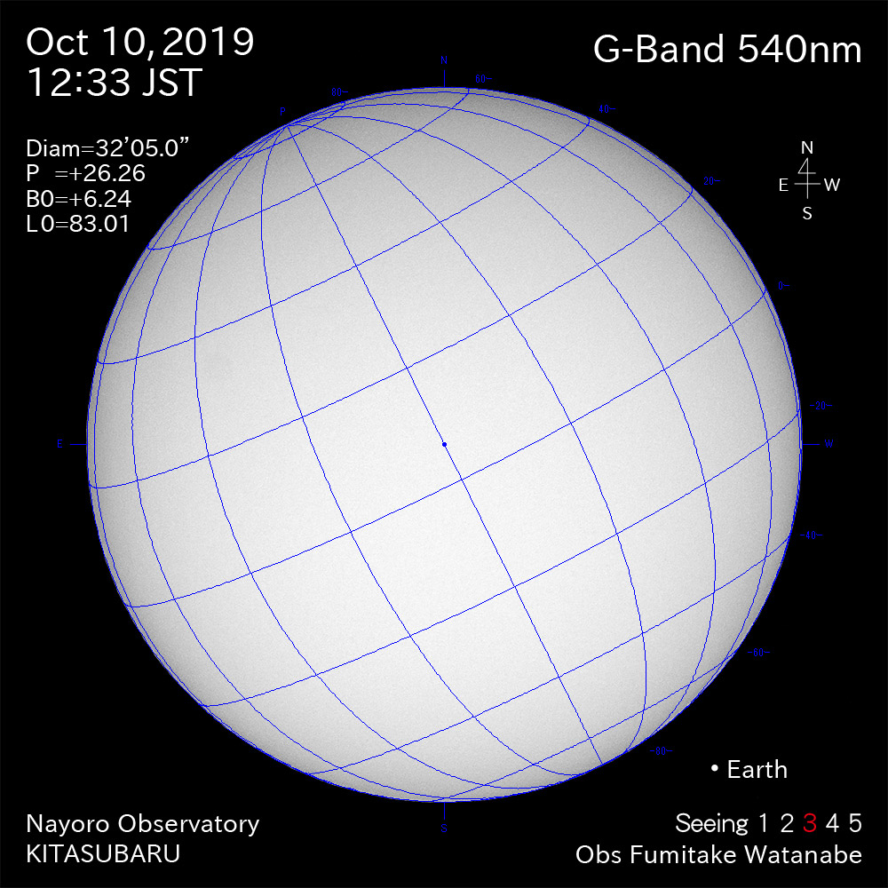 2019年10月10日540nm波長の太陽