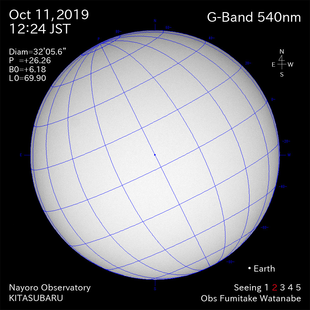 2019年10月11日540nm波長の太陽