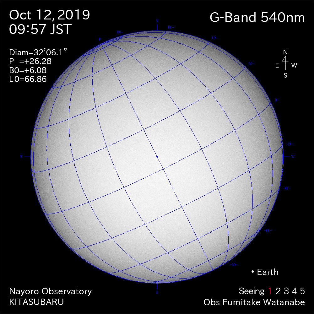 2019年10月12日540nm波長の太陽