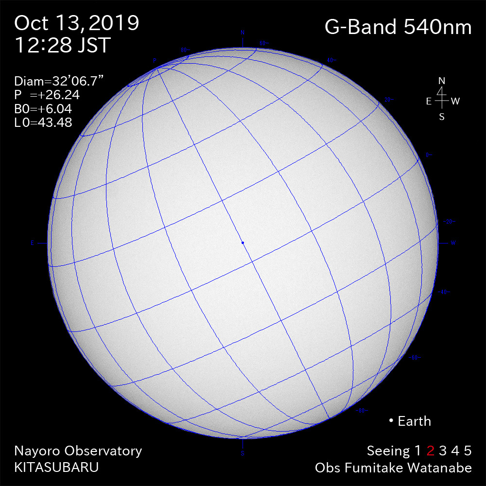 2019年10月13日540nm波長の太陽