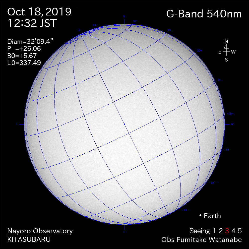 2019年10月18日540nm波長の太陽